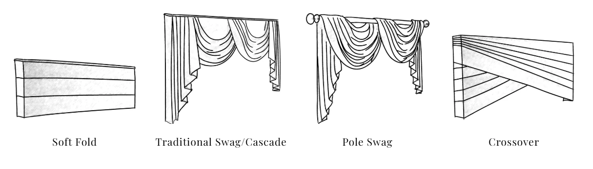 Soft Fold, Traditional Swag and Cascade, Pole Swag and Crossover top treatment styles