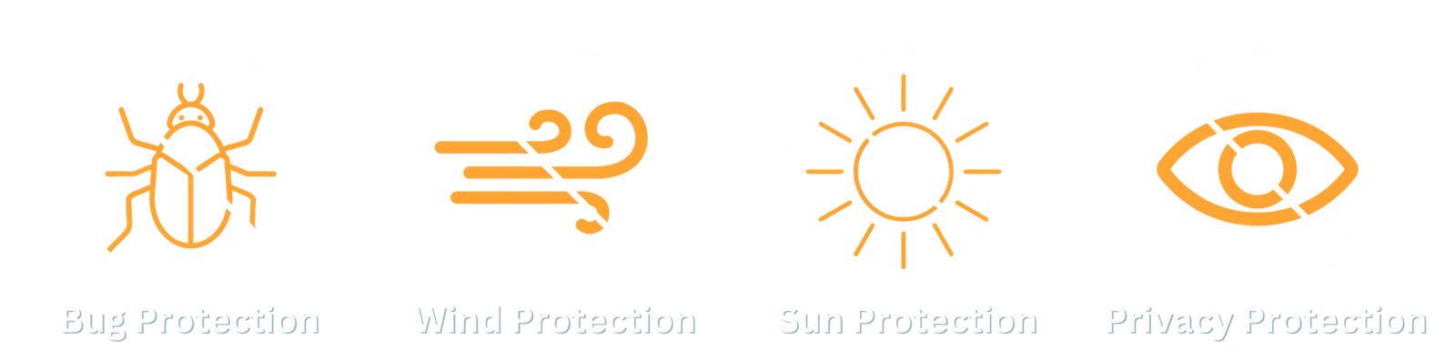 Four icons on a dark band: bug protection, wind protection, sun protection and privacy protection